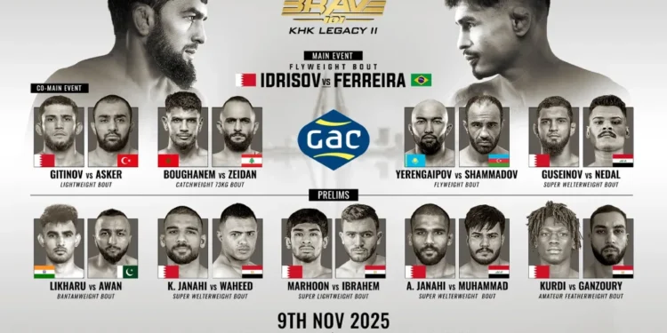 Full Card Announced For BRAVE CF 101 On November 9