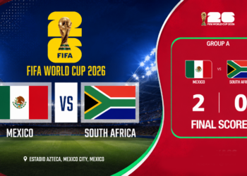 Opening Match Result: Mexico Starts with a Win