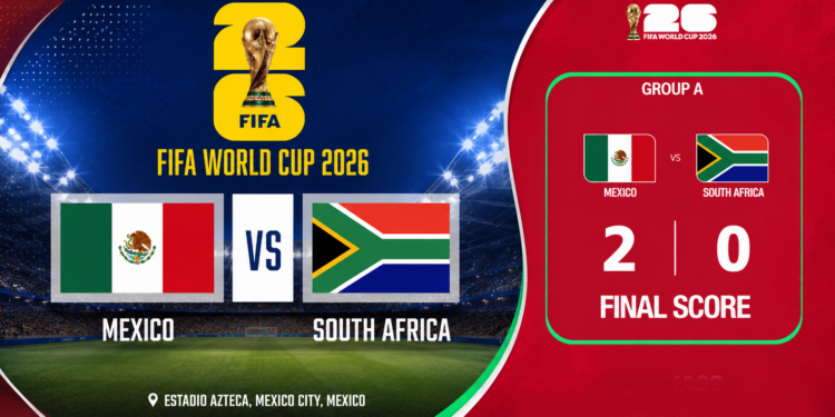Opening Match Result: Mexico Starts with a Win
